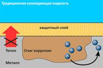 http://www.cool-stream.ru/doc/img.asp?obj=72624