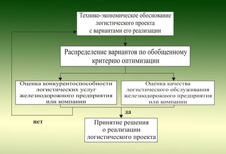 http://www.zdt-magazine.ru/publik/ekonom/2005/images/books/141/kozev08-05_2.jpg