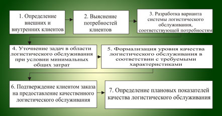 http://www.zdt-magazine.ru/publik/ekonom/2005/images/books/141/kozev08-05_4.jpg